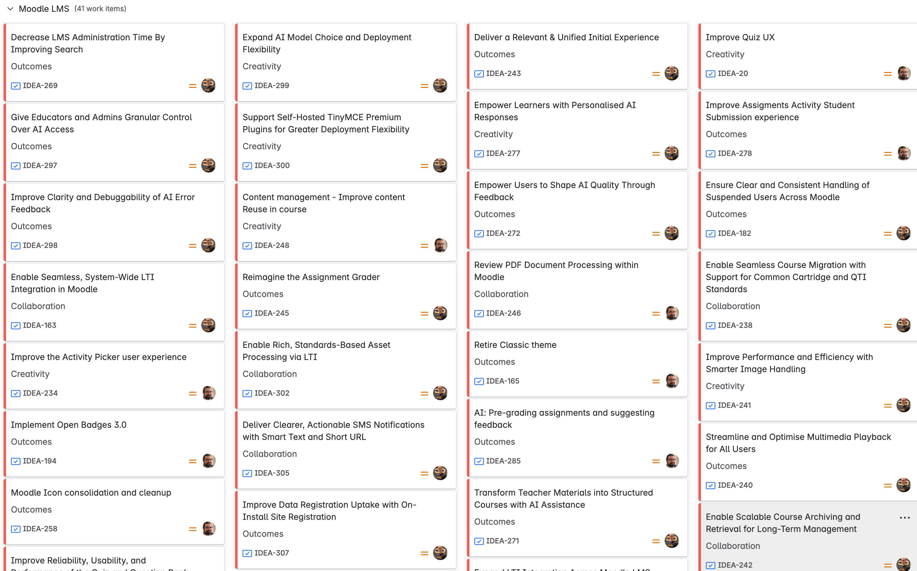 A summary of the current roadmap